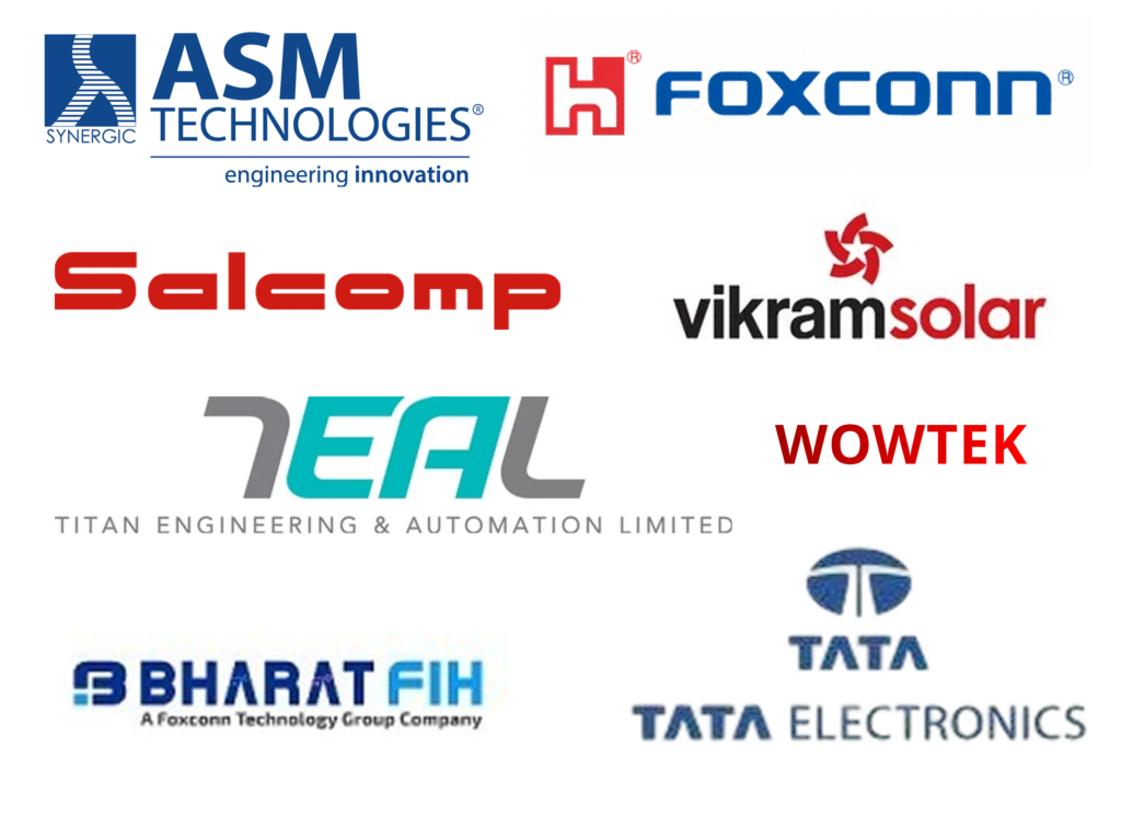 Clients Square 1024x767